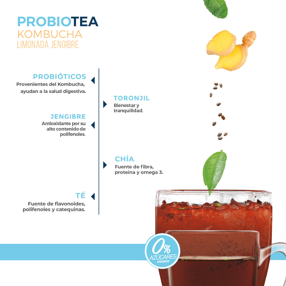 Kombucha Limonada Jengibre 0% Azúcar