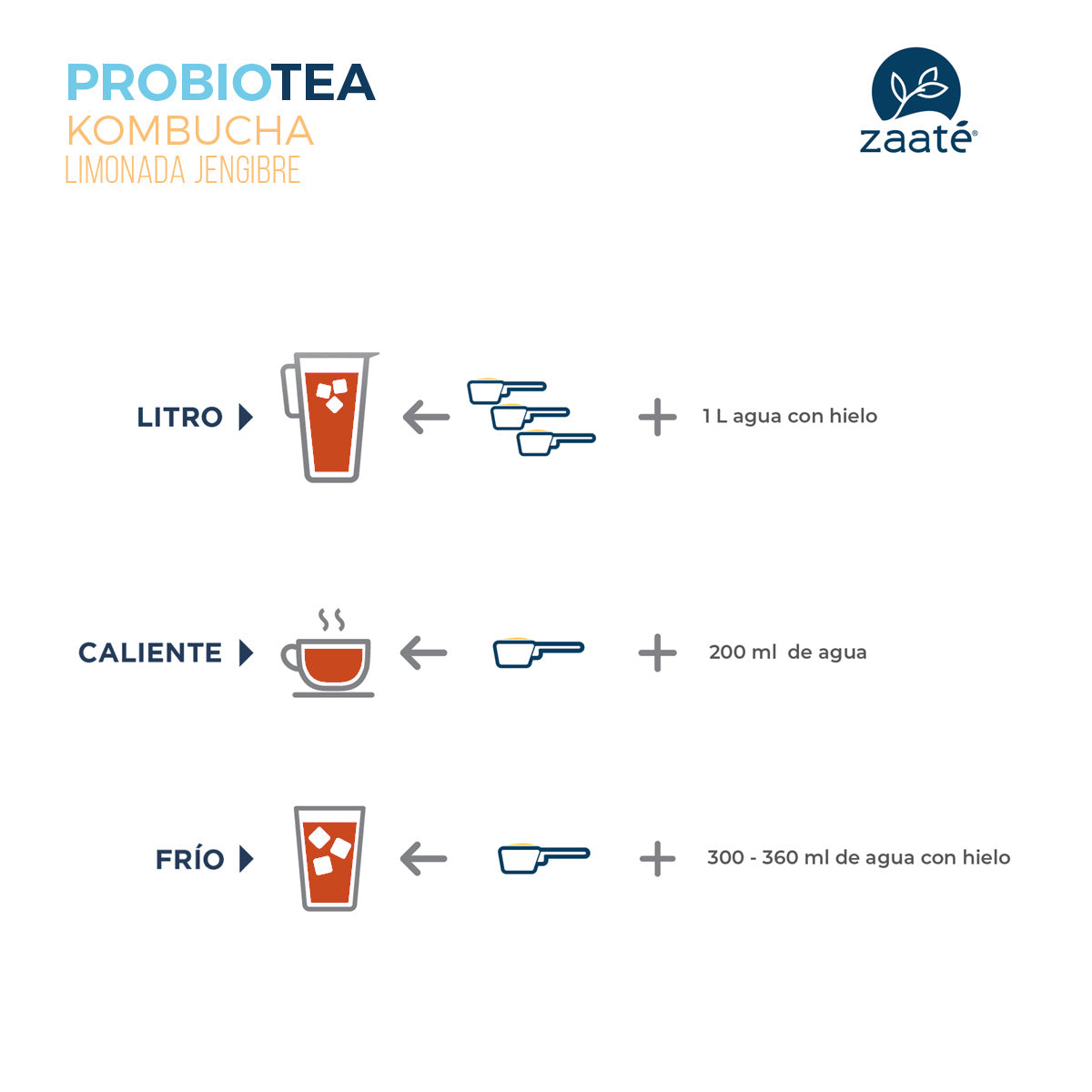 Kombucha Limonada Jengibre 0% Azúcar