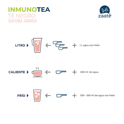 InmunoTea Guayaba Jamaica