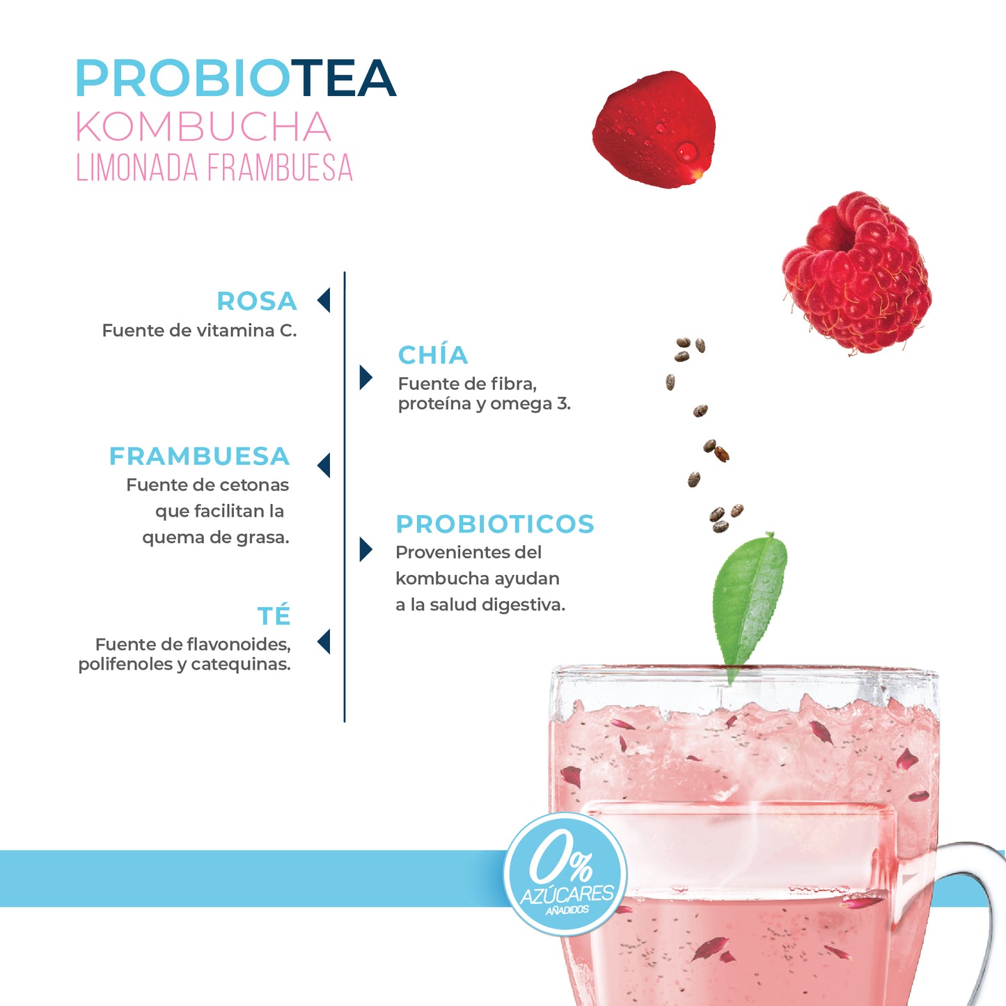 Kombucha Limonada Frambuesa 0% Azúcar 700g